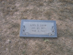 Lois D. Shaw