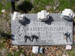 Felipe De Jesus Ramirez Villerreal