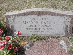 Mary H. Garcia