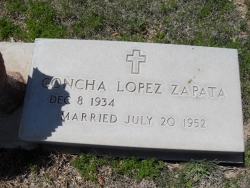 Concha Lopez Zapata