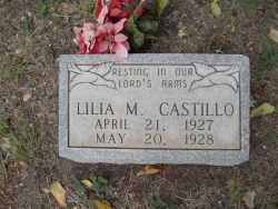 Lilia M. Castillo